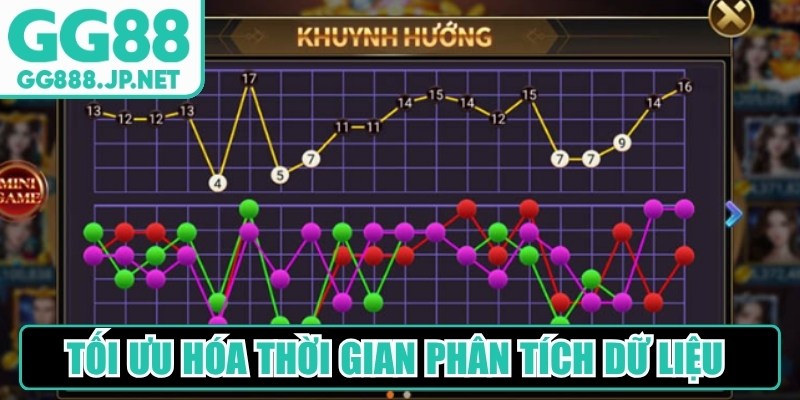 Tối ưu hóa thời gian phân tích dữ liệu cho người dùng